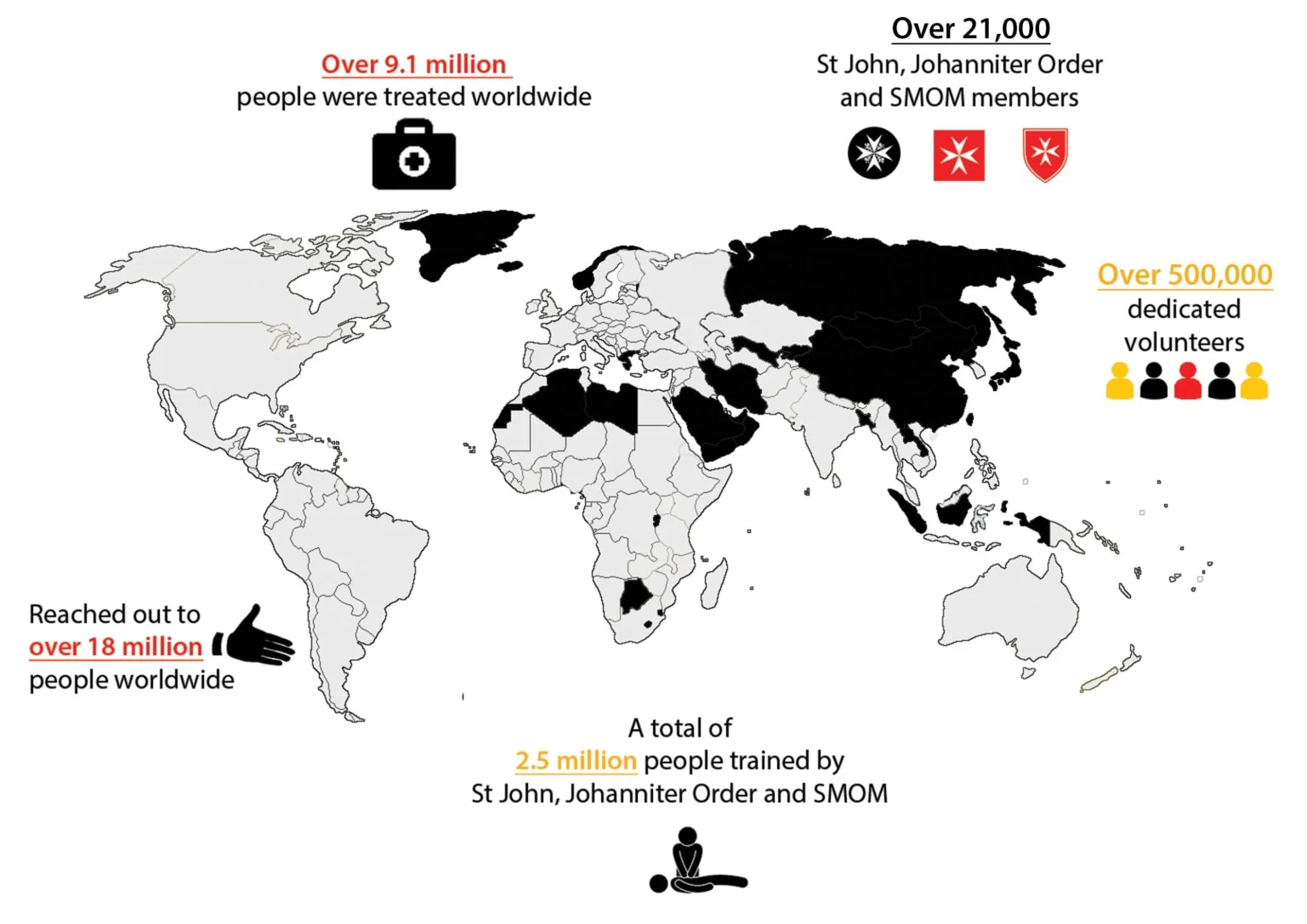 Saving lives around the world