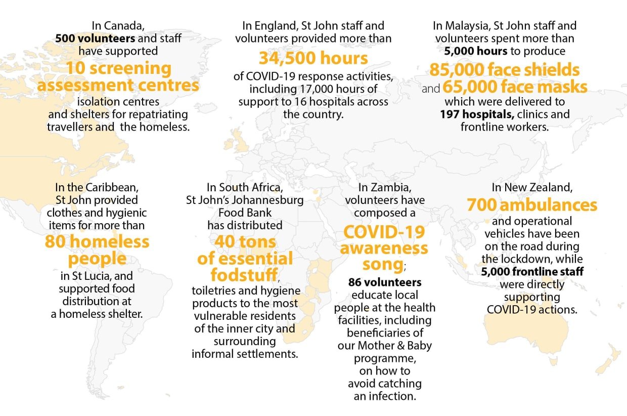 Covid related statistics